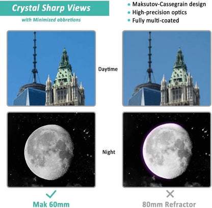 Maksutov Telescope with Tabletop Tripod & Phone Adapter - Mak60